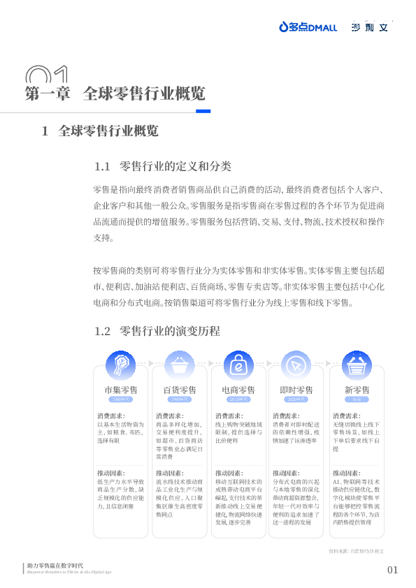 中国零售数字化企业出海现状与趋势白皮书
